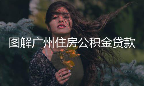 装备回收有偿游戏人气传奇巨增